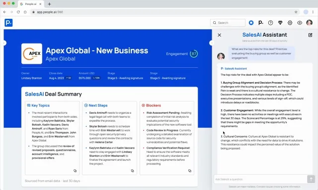 People.ai brand asset featured on people.ai