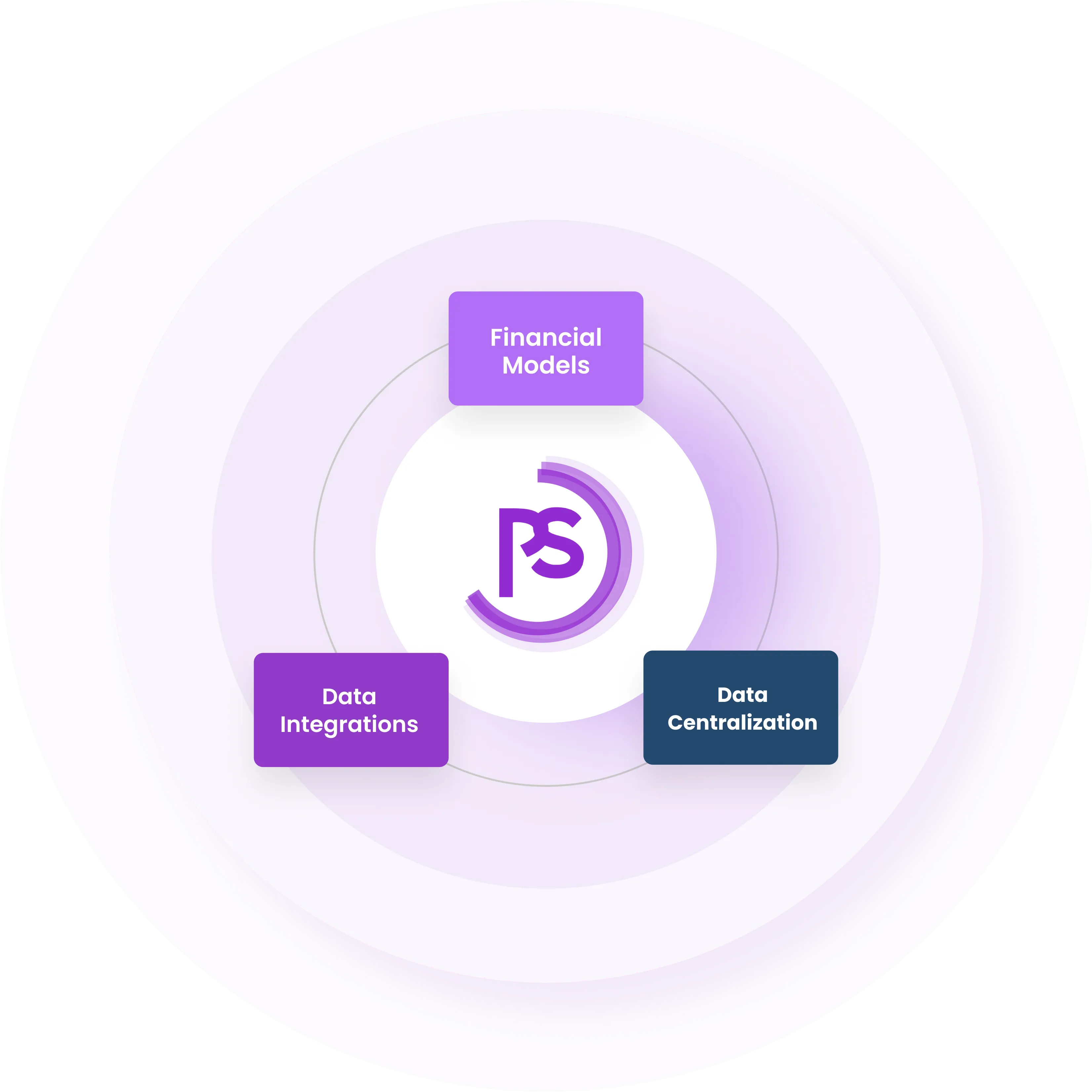 Perl Street brand asset featured on perlstreet.com