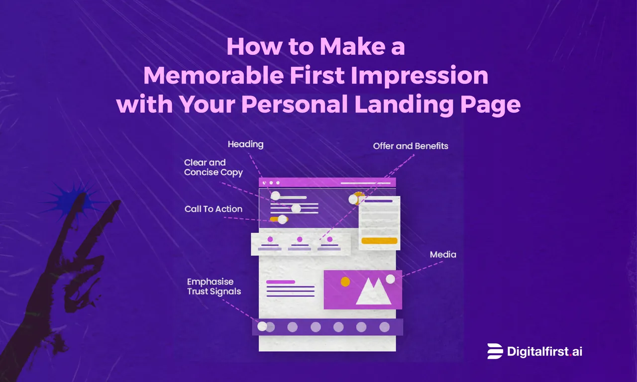 Persona brand asset featured on digitalfirst.ai