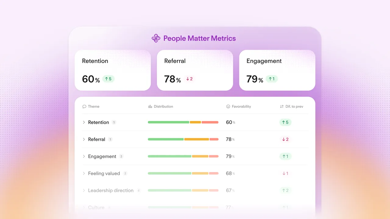 Personio brand asset featured on personio.com