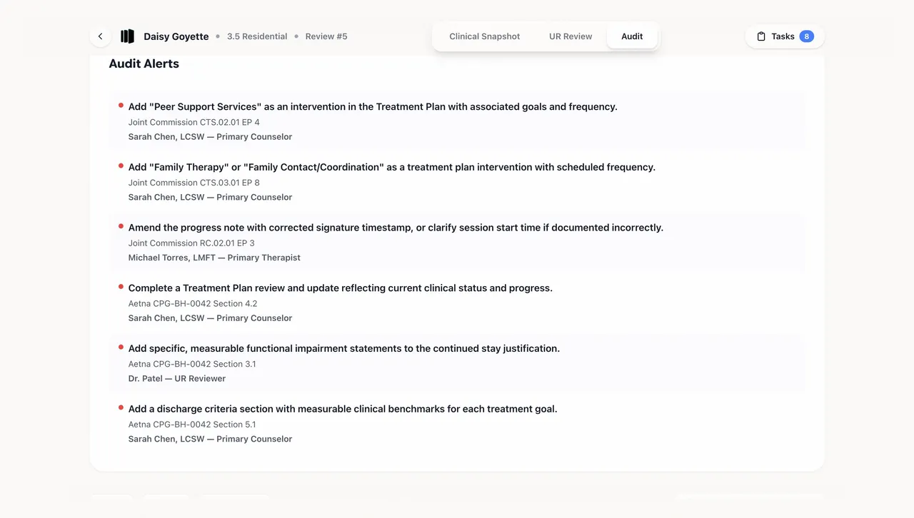 Perspectives Health brand asset featured on perspectiveshealth.ai