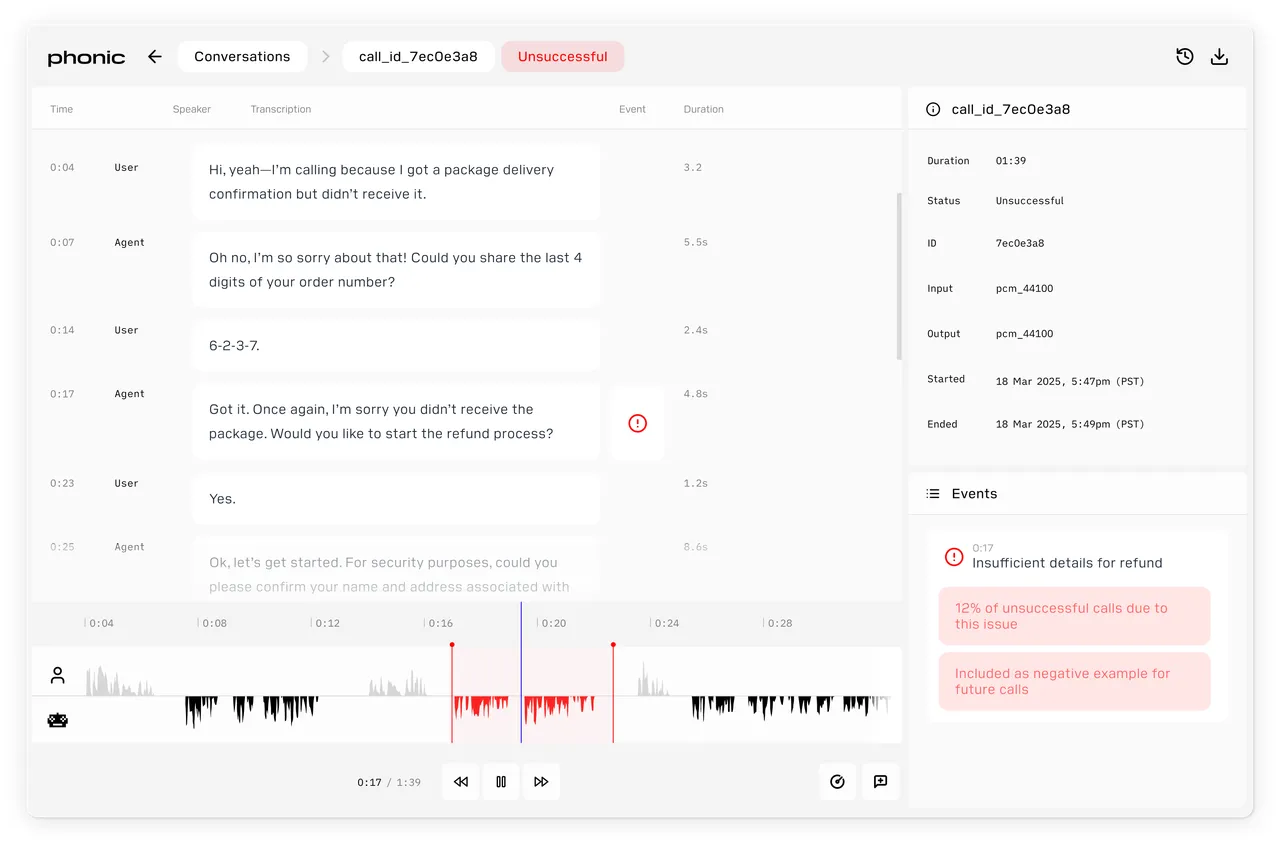 Phonic brand asset featured on phonic.ai