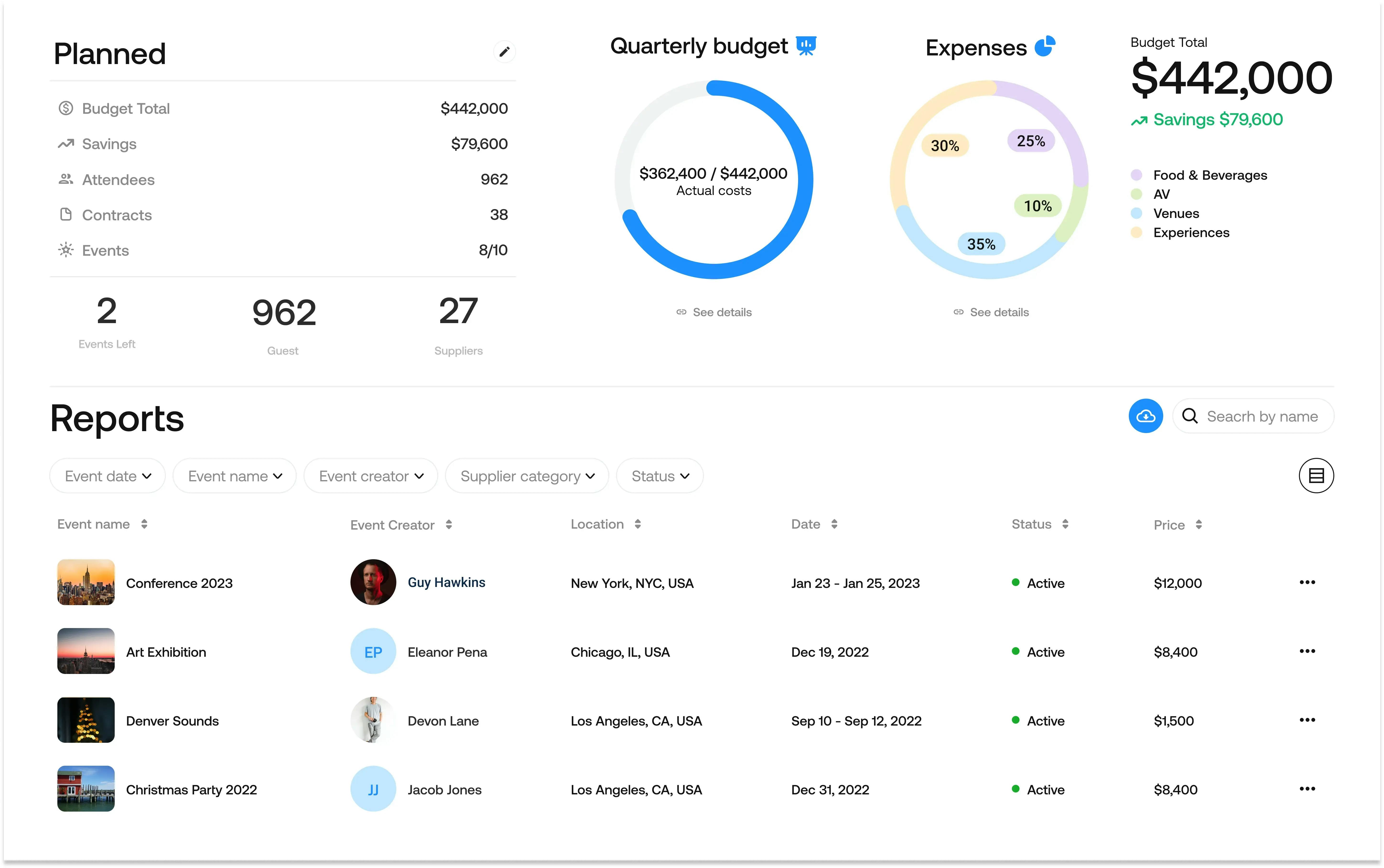Planned brand asset featured on planned.com