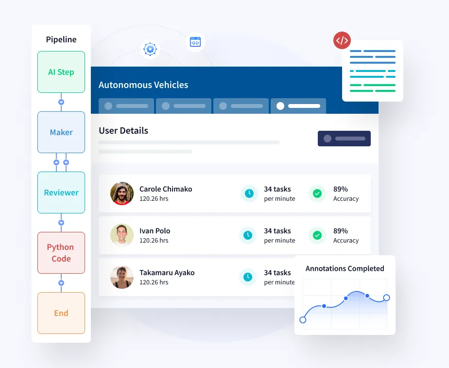 Playment brand asset featured on jarvis.playment.io