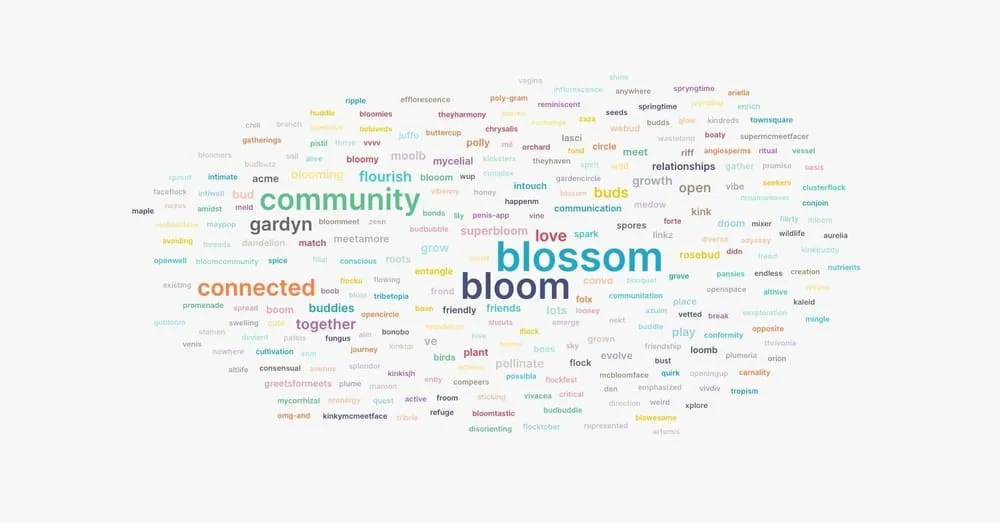 Plura (formerly Bloom Community) brand asset featured on heyplura.com