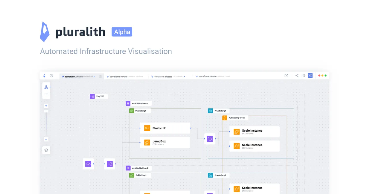 Pluralith brand asset featured on alpha.pluralith.com