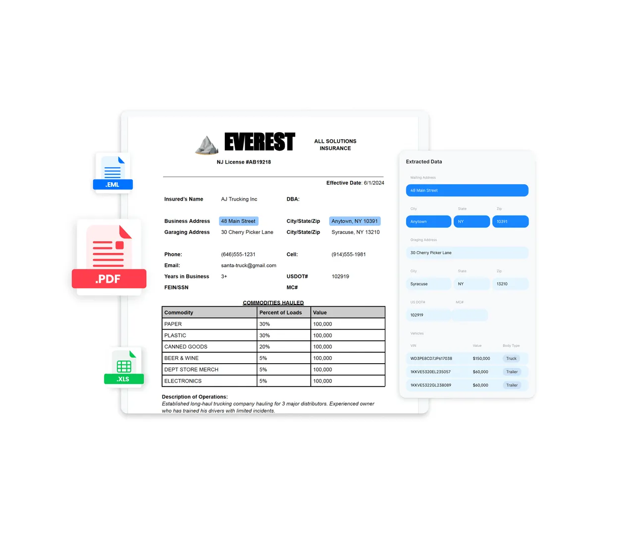 PolicyFly brand asset featured on policyfly.com