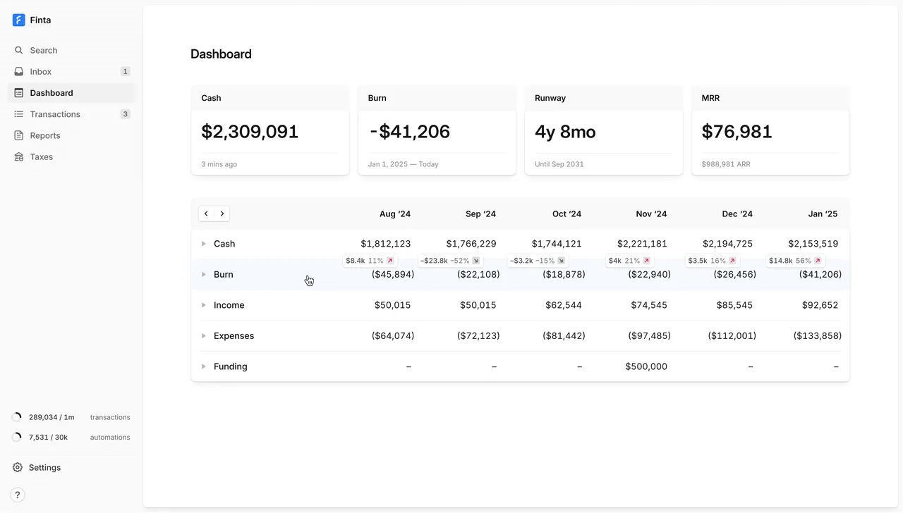 PoplarML brand asset featured on finta.com