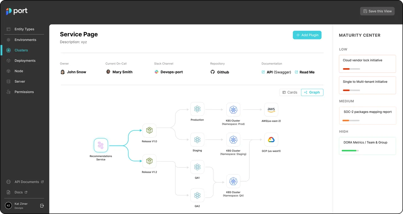 Port IO brand asset featured on port.io