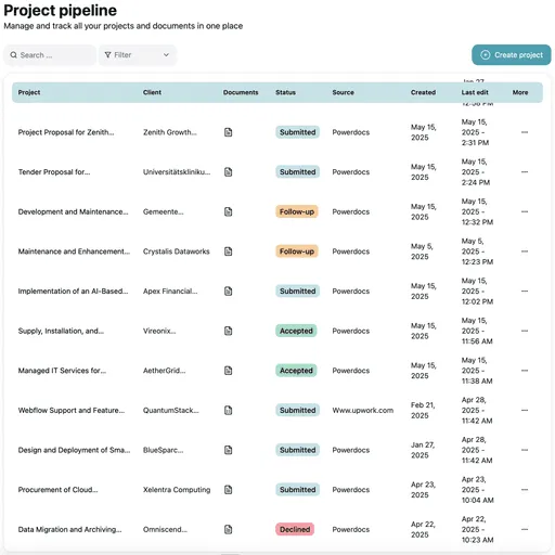 Powerdocs brand asset featured on powerdocs.so