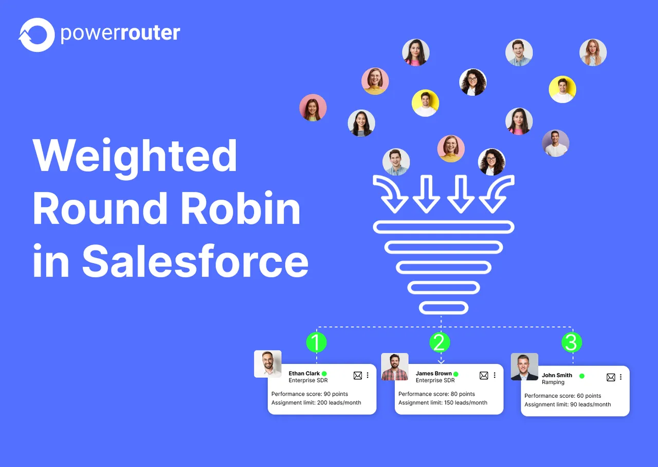 PowerRouter brand asset featured on powerrouter.io