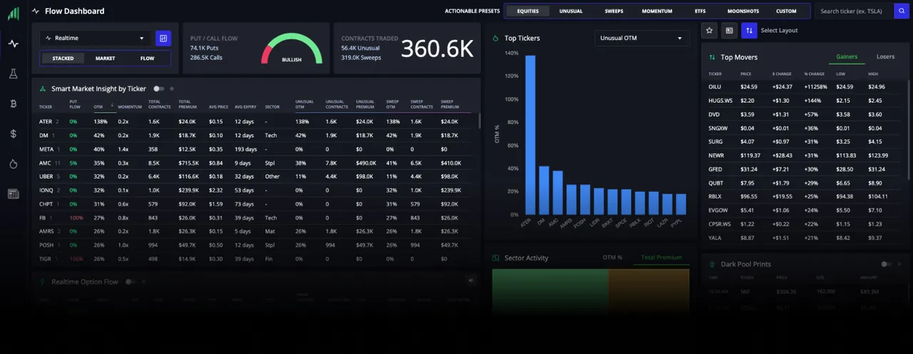 PowerX brand asset featured on rockwelltrading.com