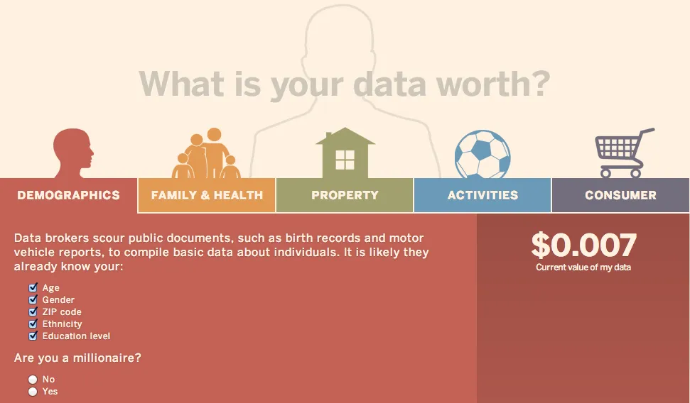 Priceonomics brand asset featured on priceonomics.com