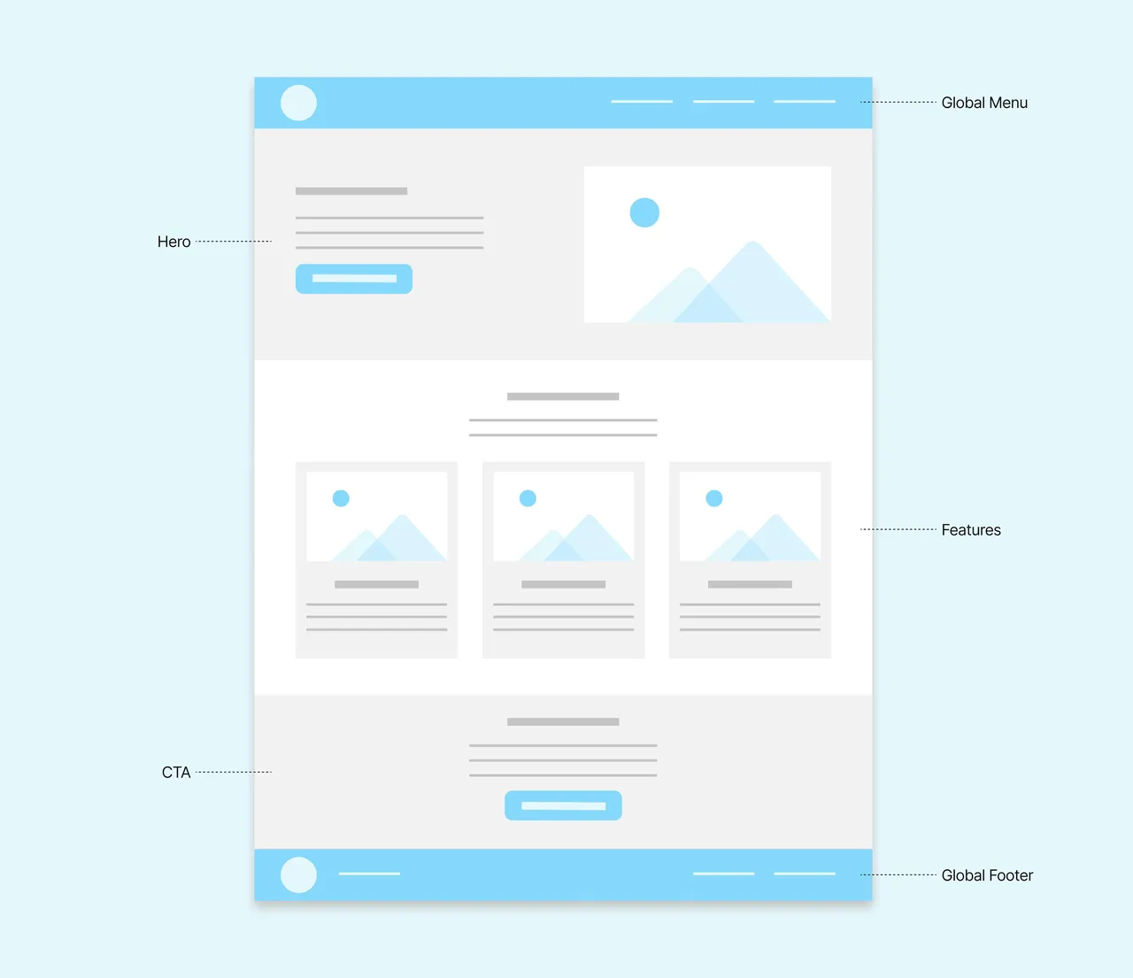 Prismic brand asset featured on prismic.io