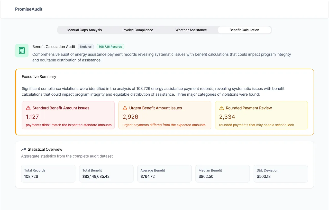 Promise brand asset featured on promise-pay.com