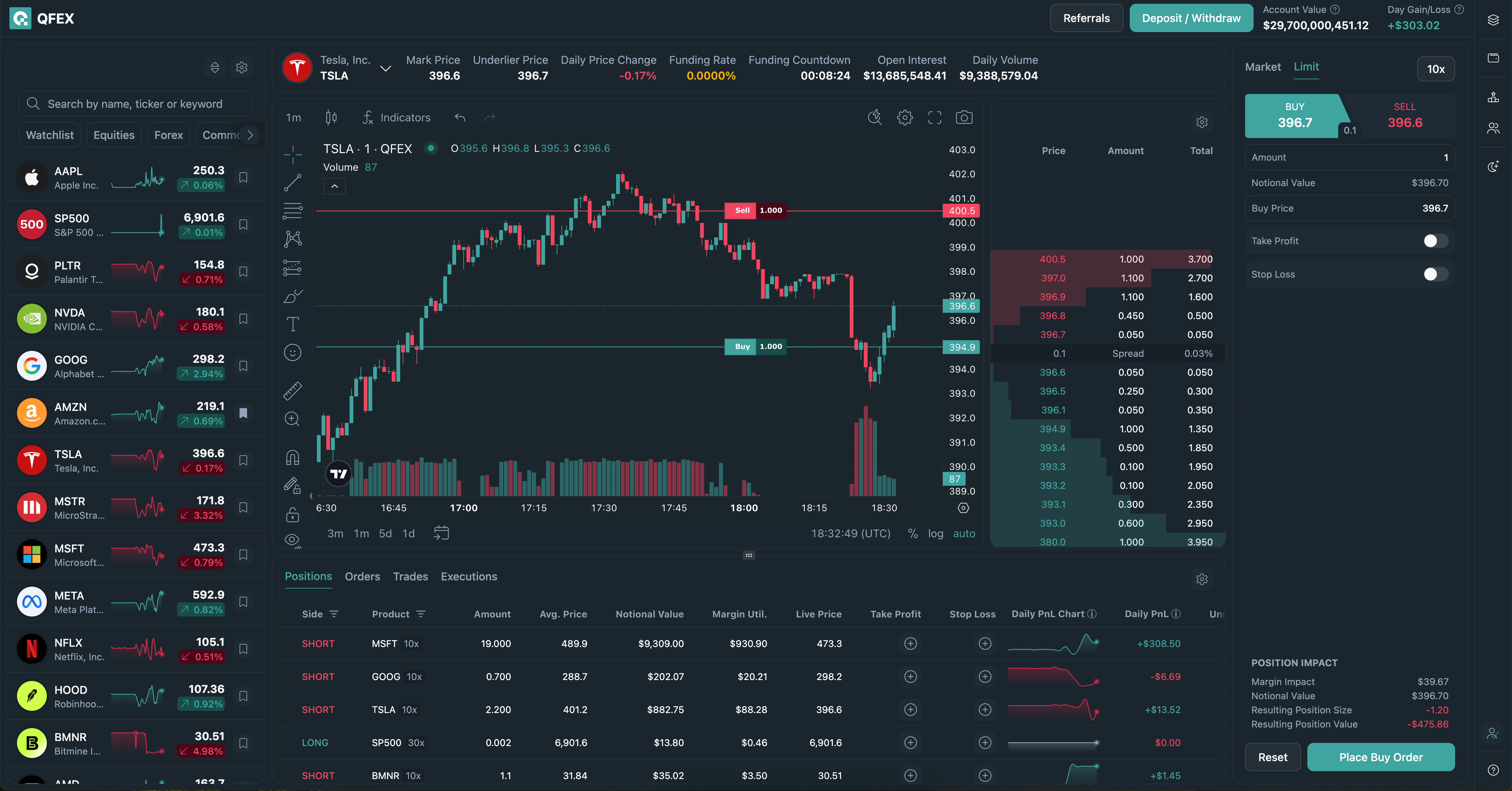 QFEX brand asset featured on qfex.com