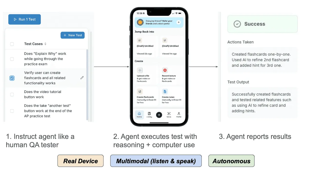 QualGent brand asset featured on leoniscap.com