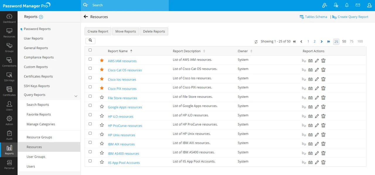 Quary brand asset featured on manageengine.com