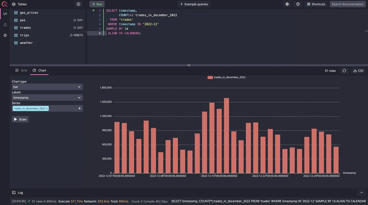 QuestDB brand asset featured on questdb.io