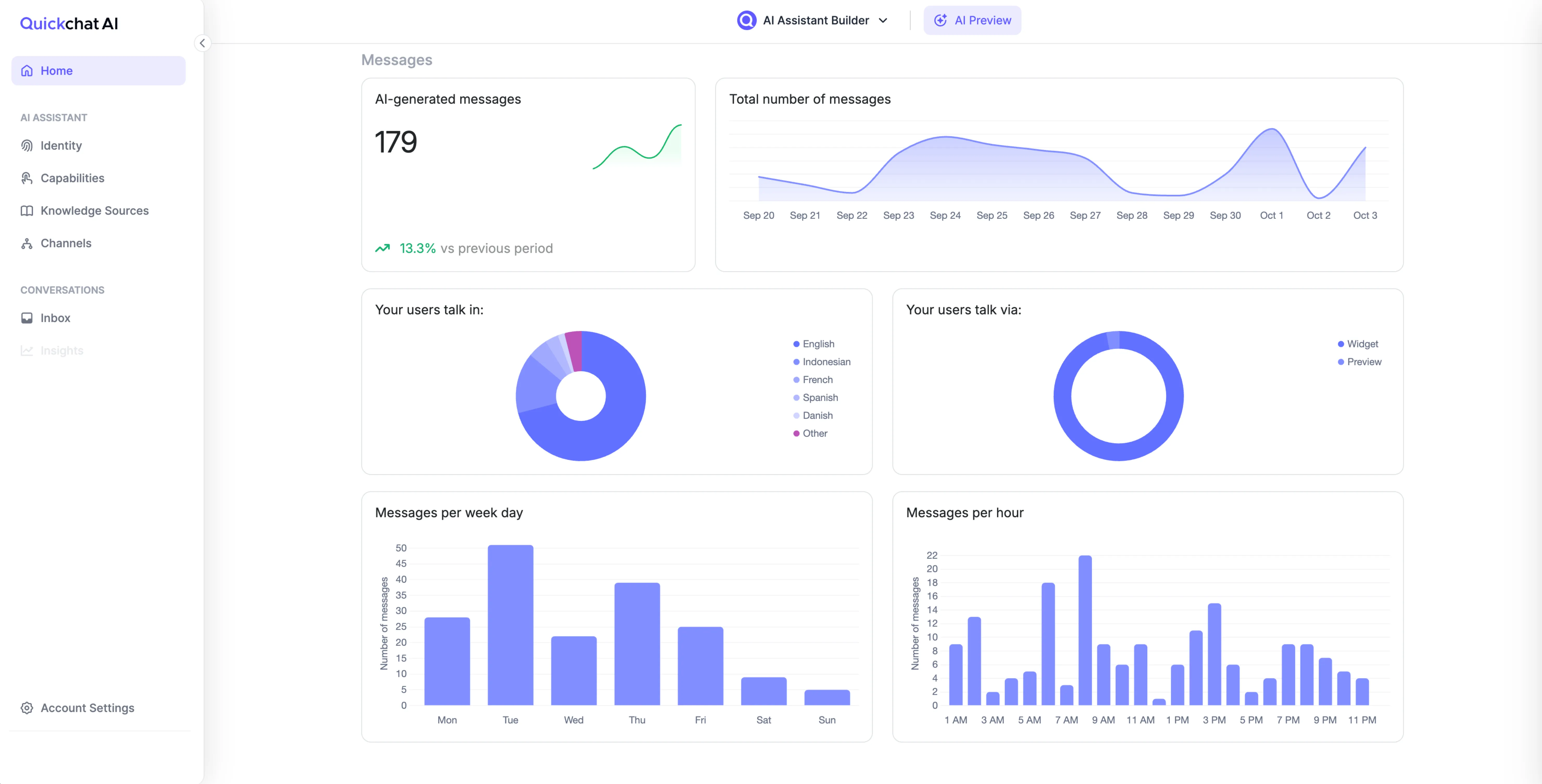 Quickchat AI brand asset featured on quickchat.ai