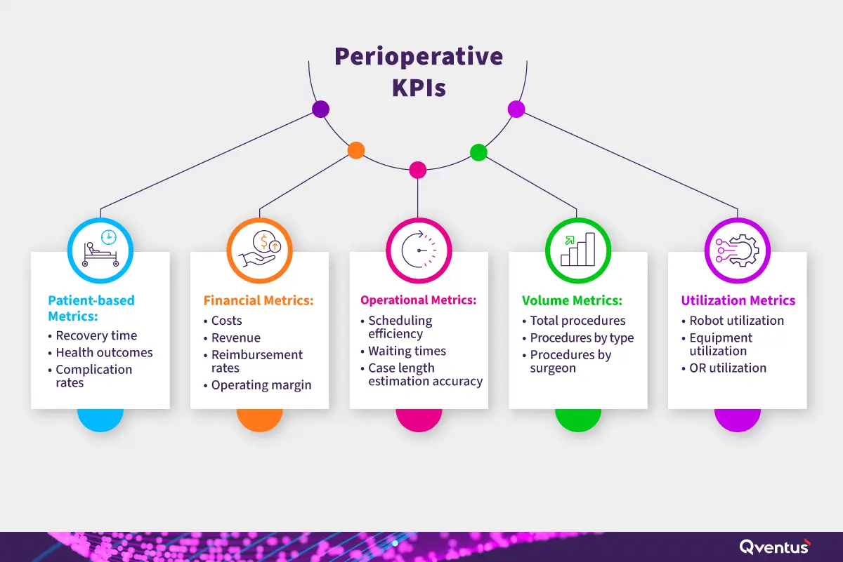 Qventus brand asset featured on qventus.com