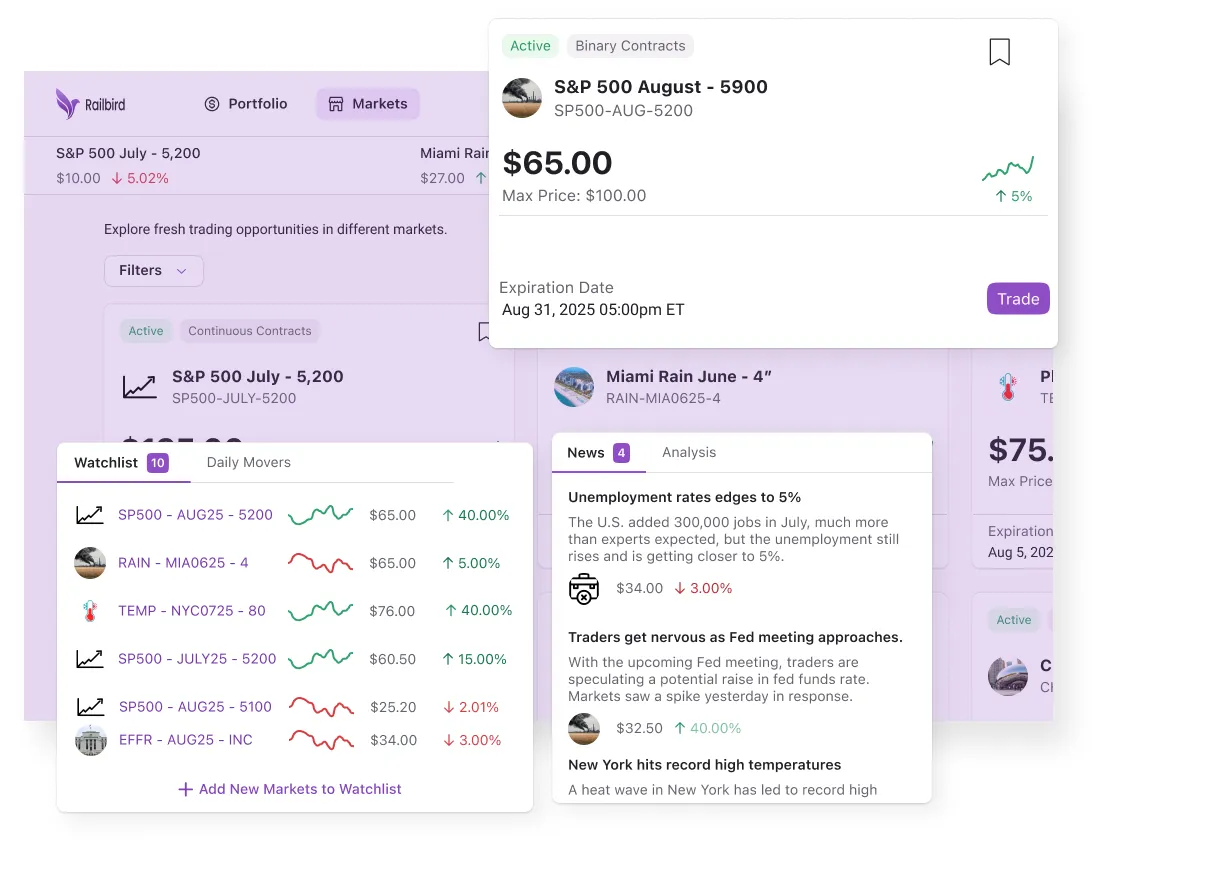 Railbird brand asset featured on railbirdexchange.com