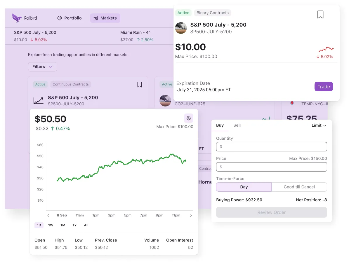 Railbird brand asset featured on railbirdexchange.com