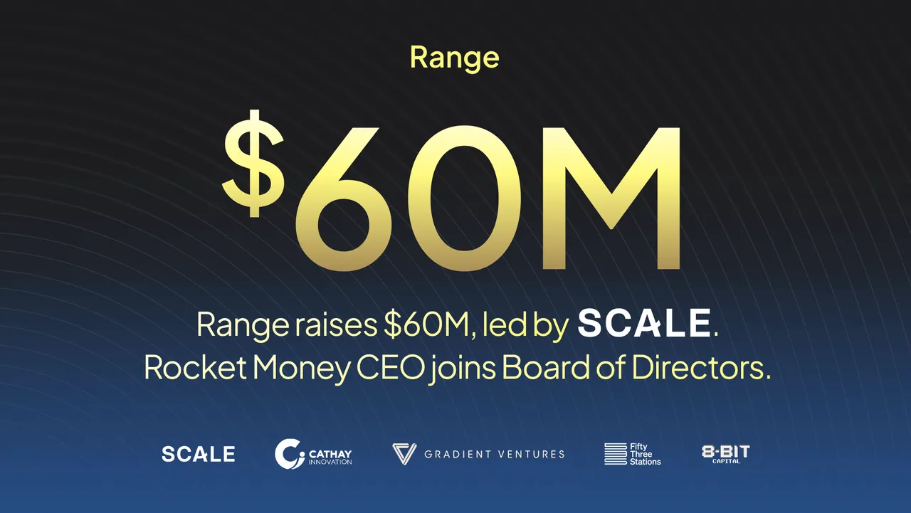 Range brand asset featured on range.com