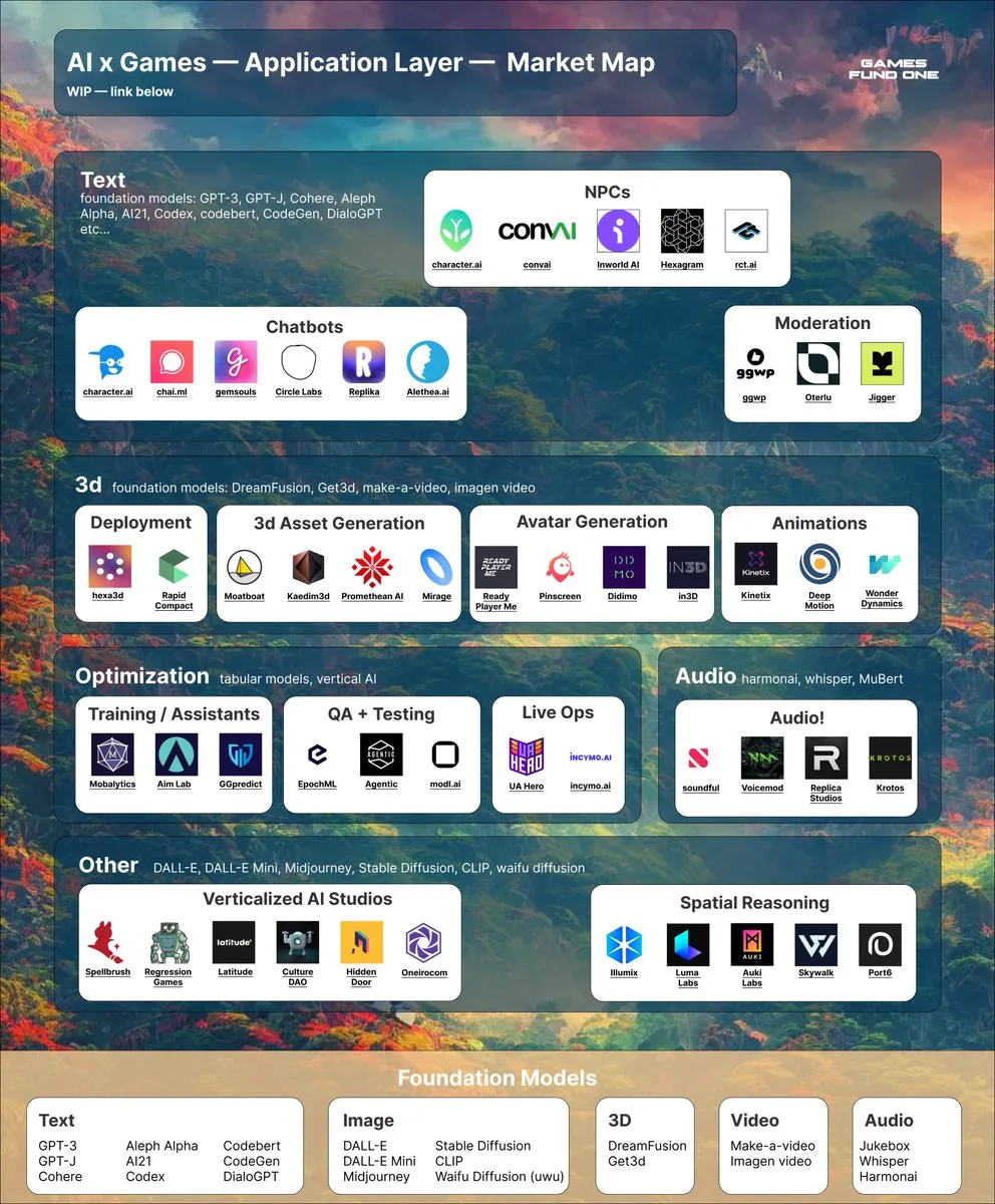 rct AI brand asset featured on x.com