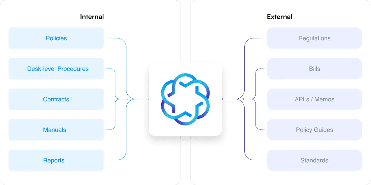 Readily brand asset featured on readily.co