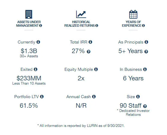 RealCrowd brand asset featured on finance.yahoo.com