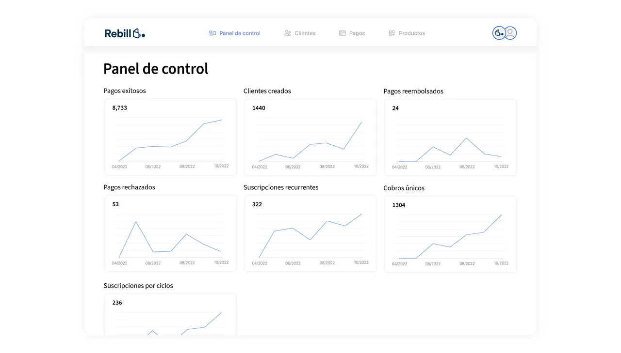 Rebill brand asset featured on docs.rebill.com