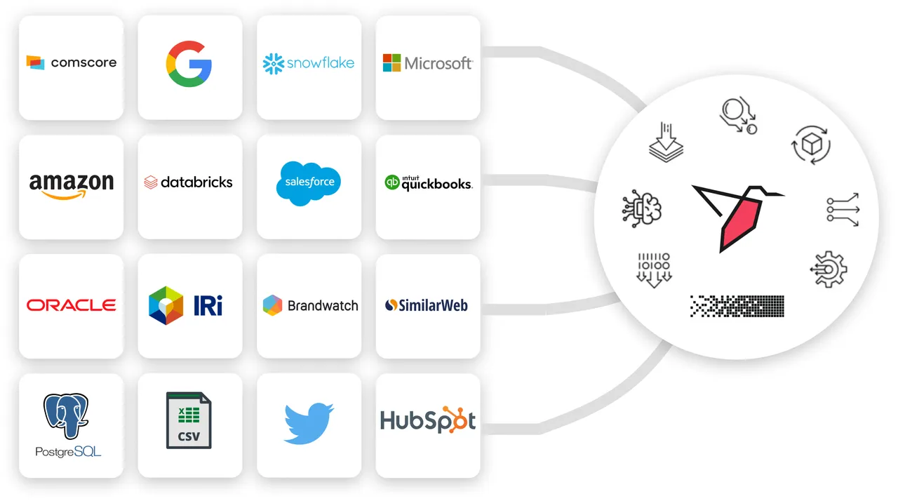 Redbird brand asset featured on redbird.io