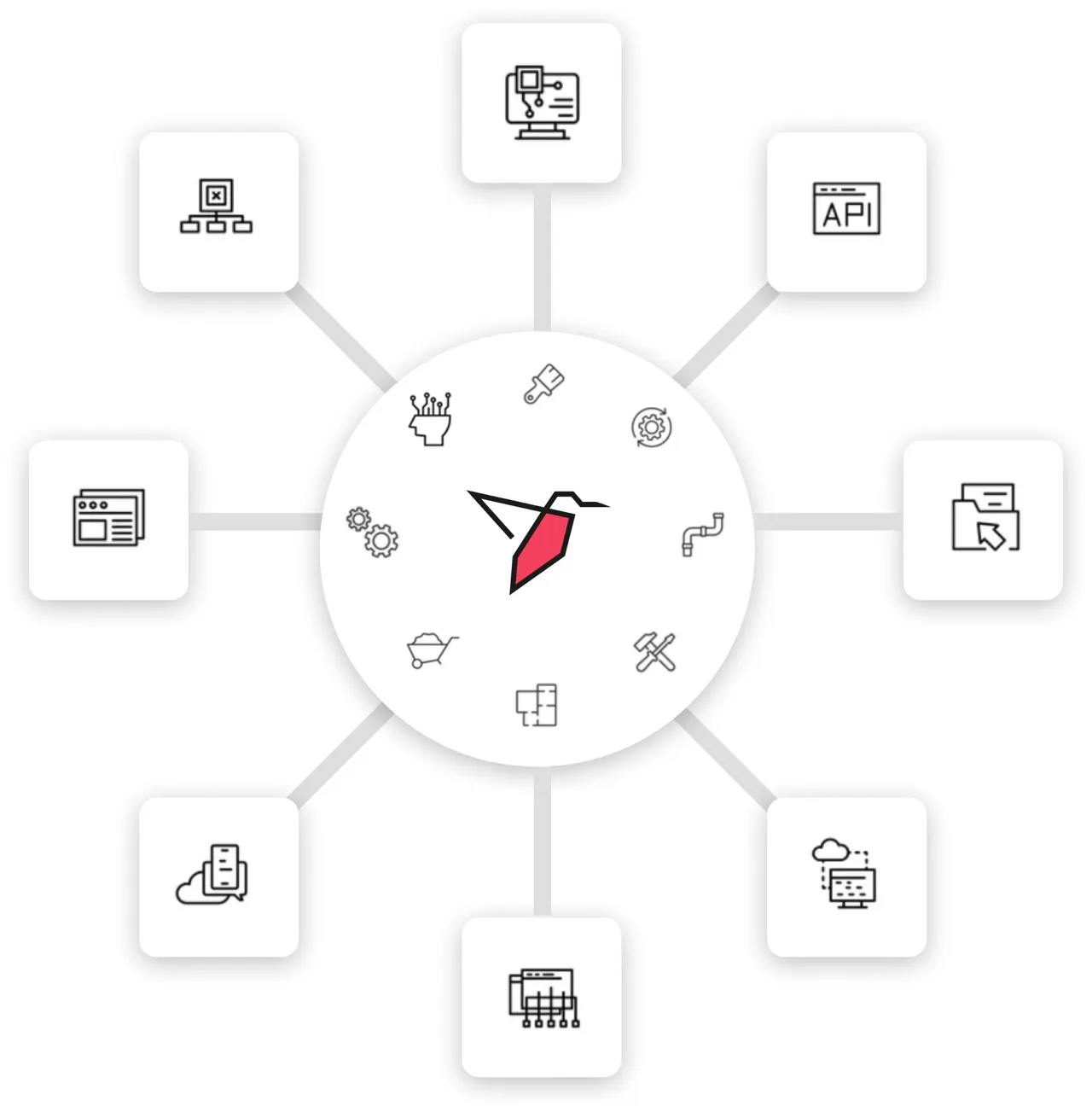 Redbird brand asset featured on redbird.io