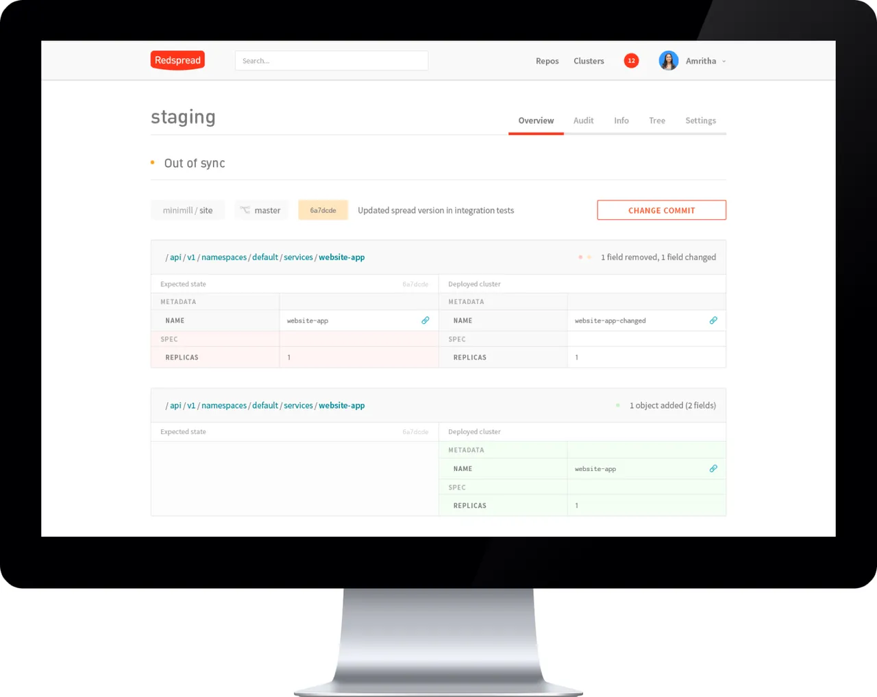 Redspread brand asset featured on minimill.co
