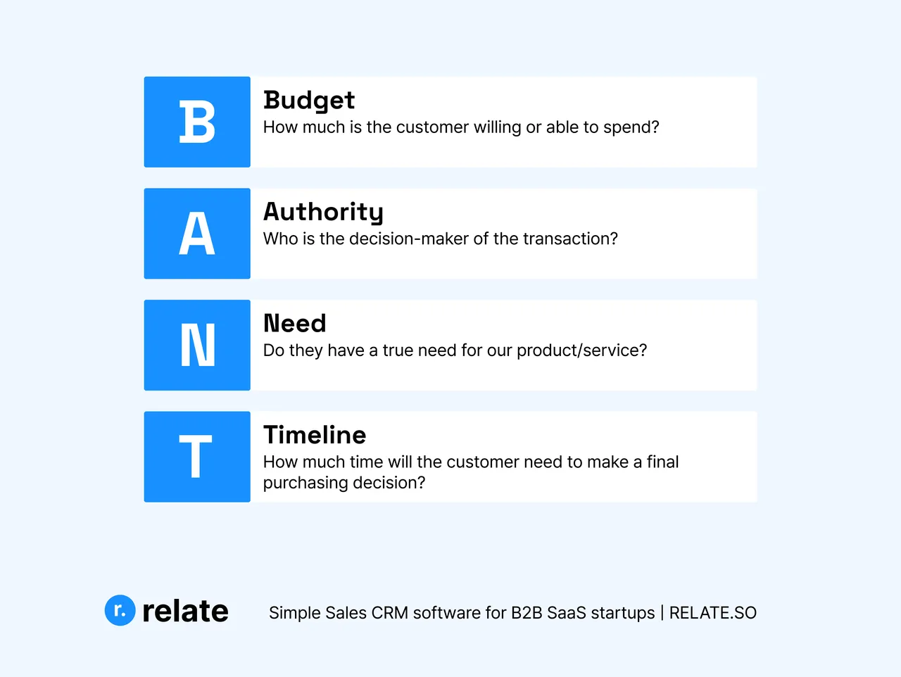 Relate brand asset featured on relate.so