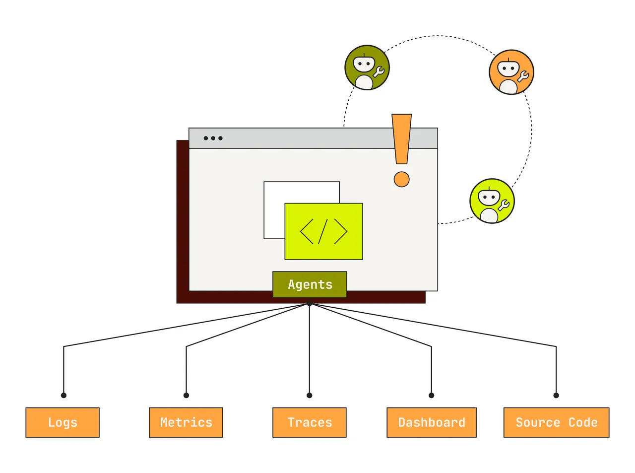 Resolve AI brand asset featured on docs.resolve.ai