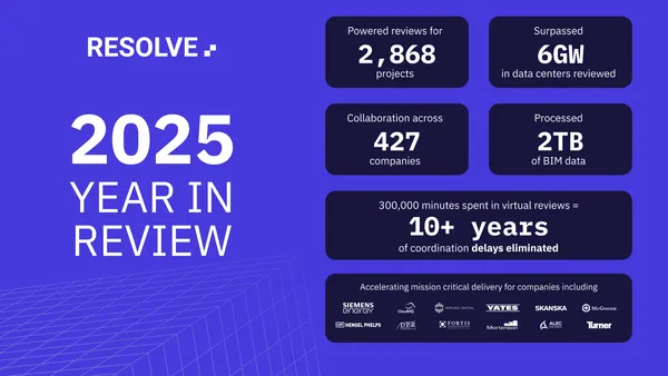 Resolve brand asset featured on blog.resolvebim.com