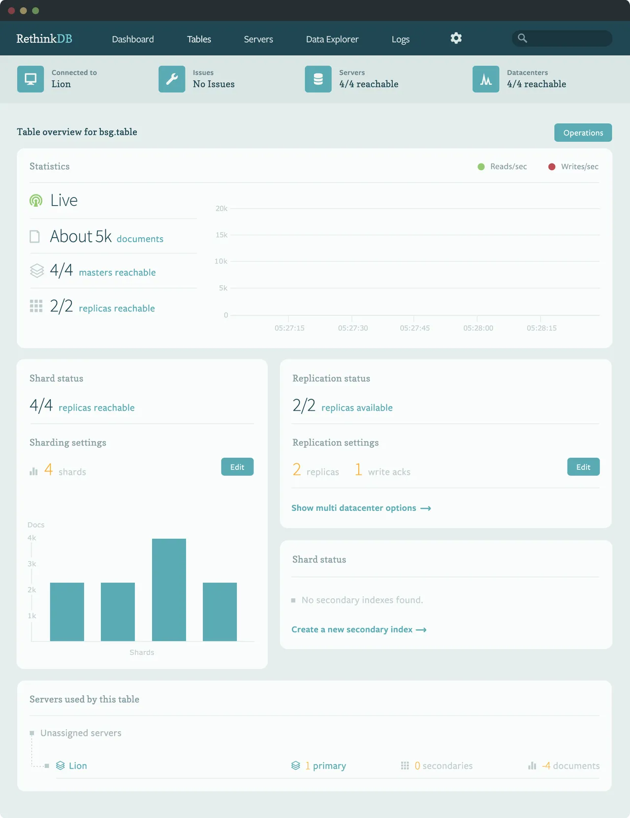 RethinkDB brand asset featured on rethinkdb.com