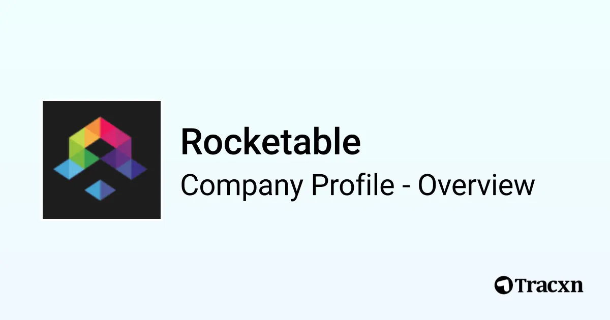 Rocketable brand asset featured on tracxn.com