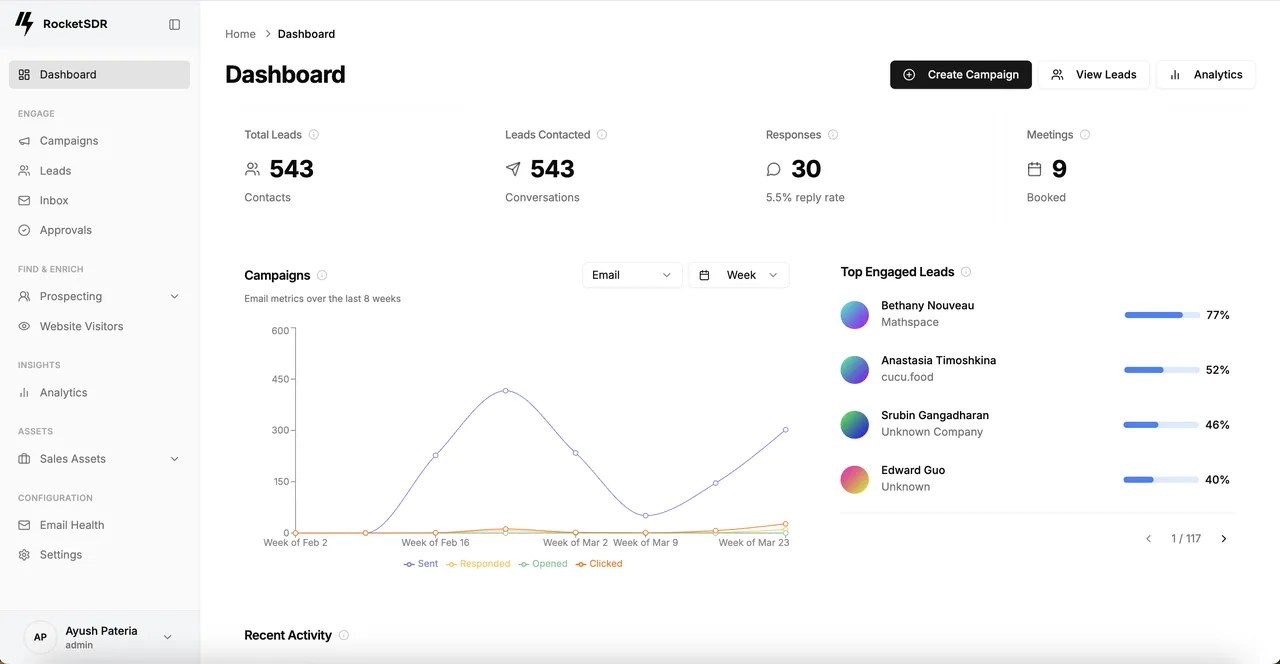 RocketSDR brand asset featured on rocketsdr.ai