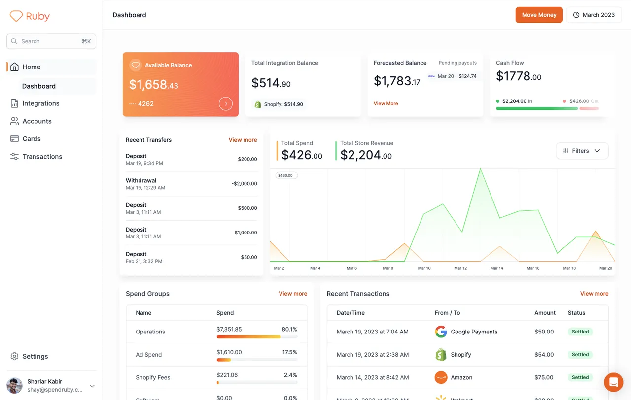 Ruby Card brand asset featured on fondo.com