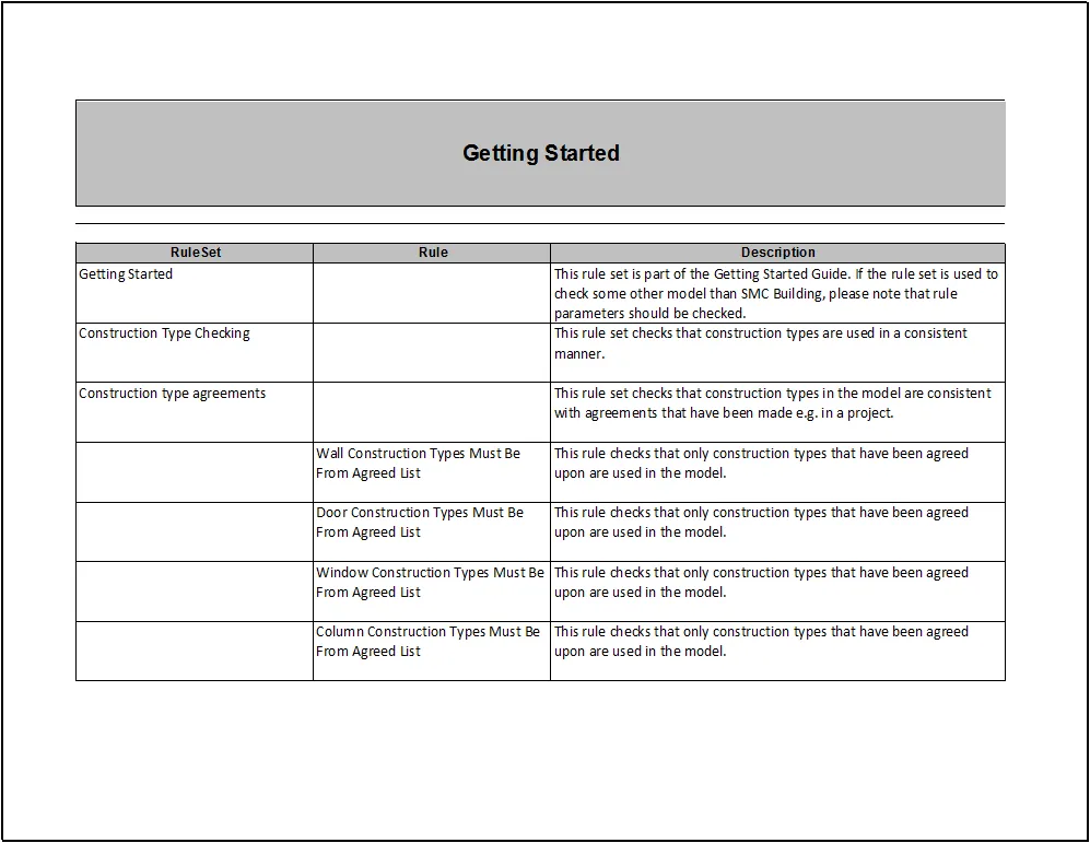 Ruleset brand asset featured on solibri.com