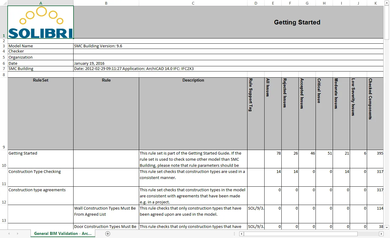 Ruleset brand asset featured on solibri.com