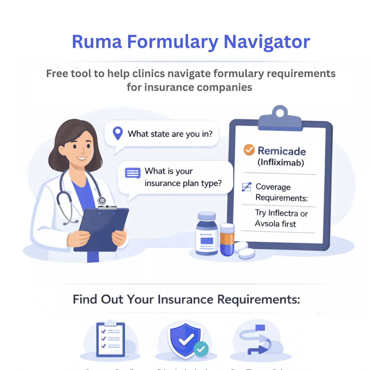 Ruma Care brand asset featured on rumacare.com