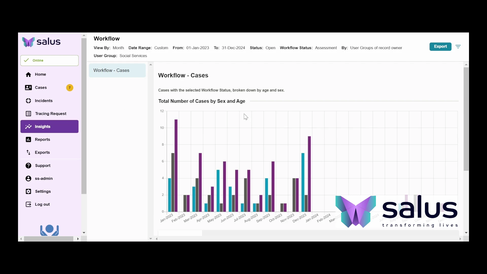 Salus brand asset featured on salus-cm.care
