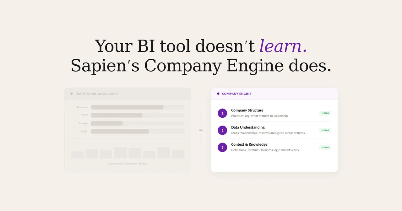 Sapien brand asset featured on sapien.ai