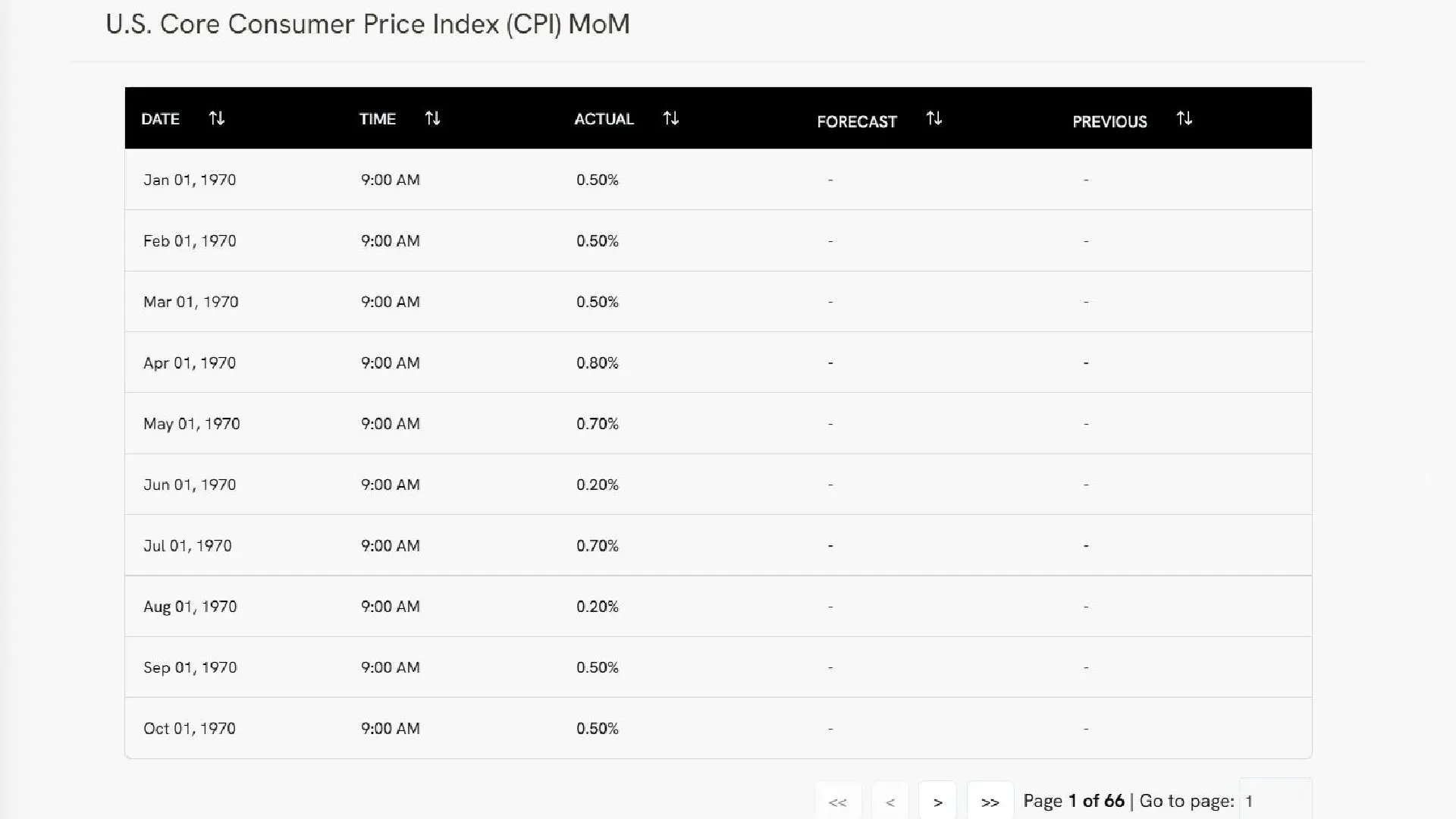 Scalar Field brand asset featured on scalarfield.io