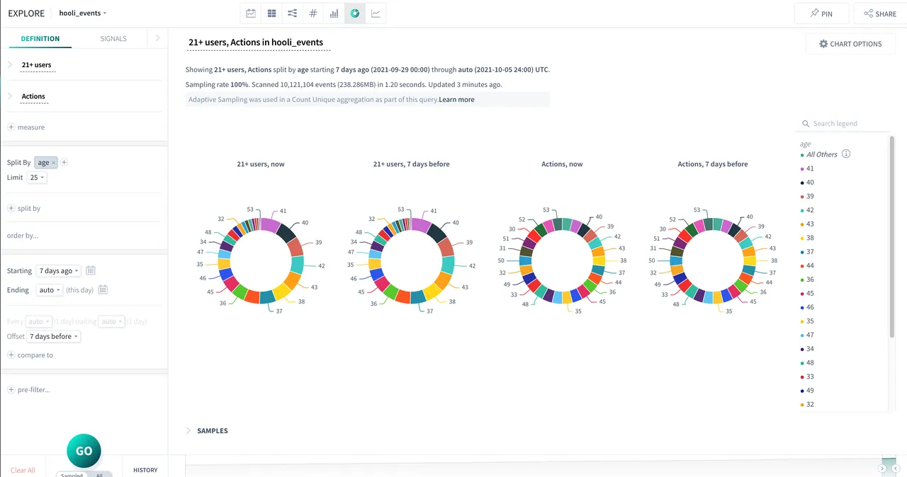 Scuba brand asset featured on docs.scuba.io