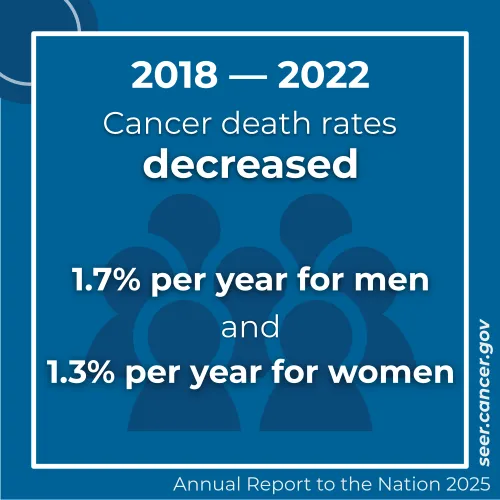 Seer brand asset featured on seer.cancer.gov